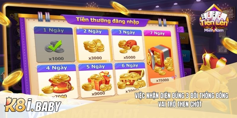 Việc nhận diện đúng 3 đôi thông đóng vai trò then chốt