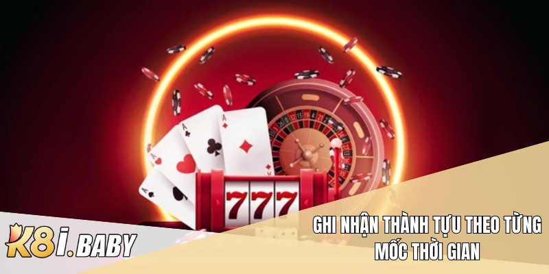 Ghi nhận thành tựu theo từng mốc thời gian